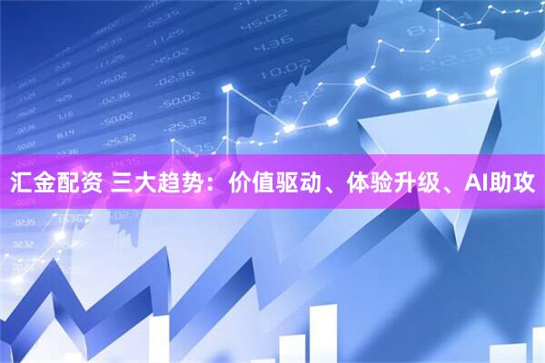 汇金配资 三大趋势：价值驱动、体验升级、AI助攻