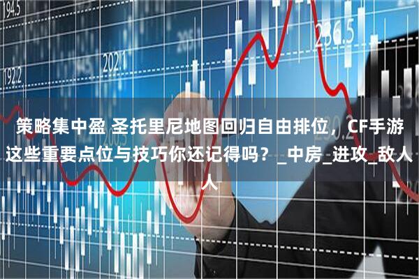 策略集中盈 圣托里尼地图回归自由排位，CF手游这些重要点位与技巧你还记得吗？_中房_进攻_敌人